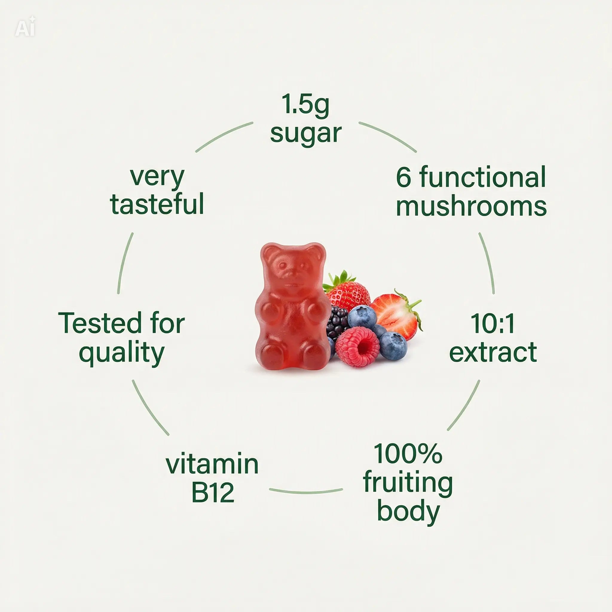 Mushroom Gummies